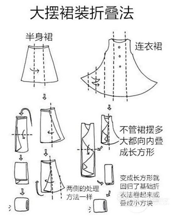 裙摆太宽改小的示意图图片